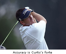 Ben Curtis