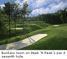 Peek 'N' Peak