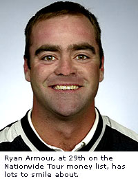 Ryan Armour